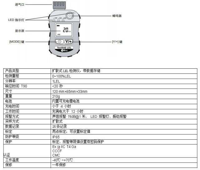美國華瑞ToxiRAE LEL 個人用可燃氣體檢測儀PGM-188