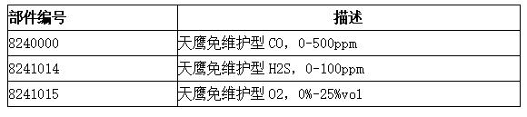 美國梅思安 Altair 天鷹免維護型單一氣體檢測儀 美國梅思安 Altair 天鷹免維護型單一氣體檢測儀
