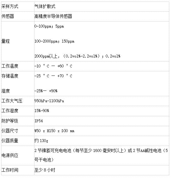德國豎威SNOOPER mini袖珍式燃氣泄漏檢測儀 德國豎威SNOOPER mini袖珍式燃氣泄漏檢測儀