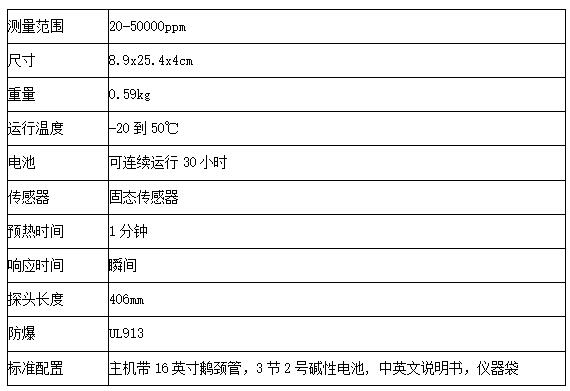 美國杰恩SS TKX高靈敏度燃氣檢漏儀 美國杰恩SS TKX高靈敏度燃氣檢漏儀