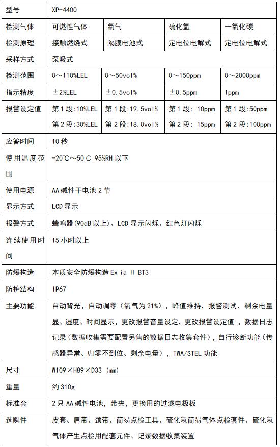 日本新宇宙Xp-4400泵吸式四合一氣體檢測儀建業