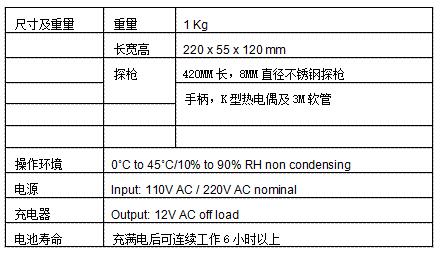 工業級別煙氣分析儀KM945