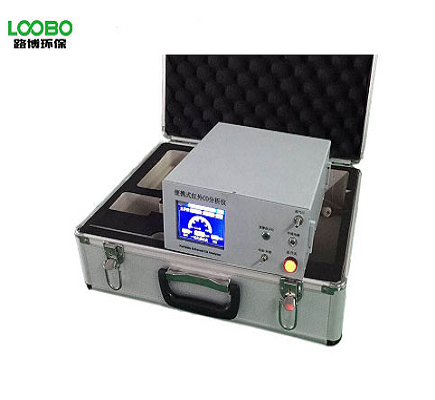 LB-3015F型便攜式紅外線CO/CO2二合一分析儀