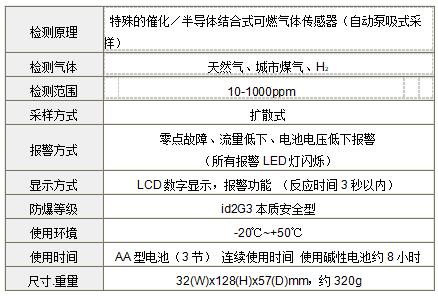 日本理研 SP-210手持式輕便型可燃氣體泄漏檢測儀